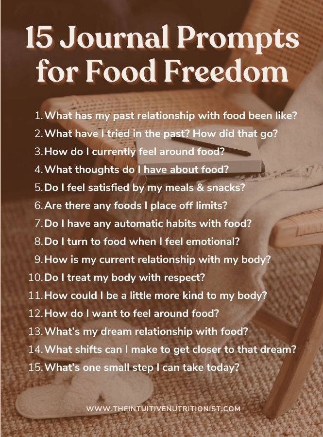 List of 15 journal prompts for food freedom by The Intuitive Nutritionist