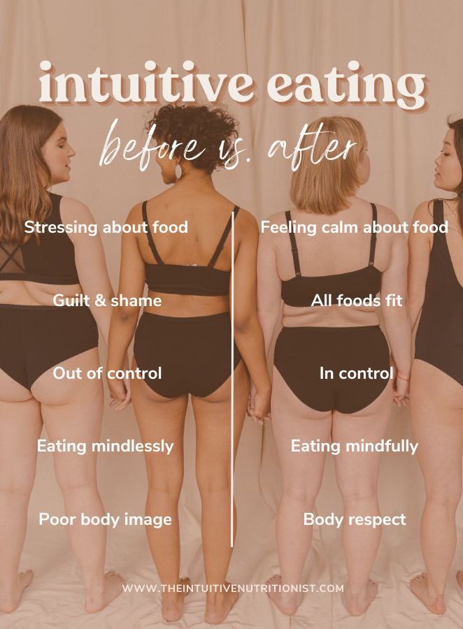 intuitive eating before and after comparison side by side